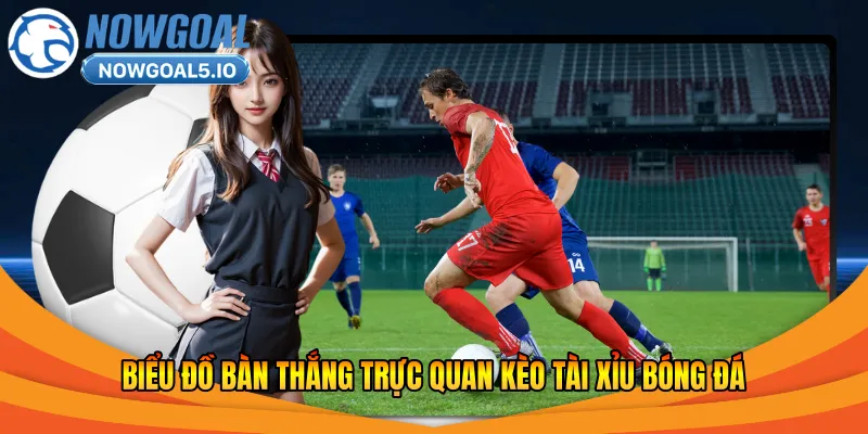 Biểu đồ bàn thắng trực quan kèo tài xỉu bóng đá